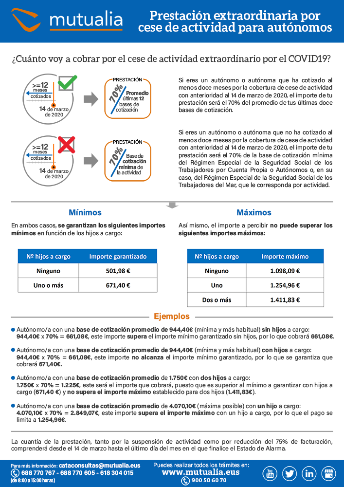 Orden TMA/400/2020: Movilidad en la Fase 1 (navegación a vela y motor)